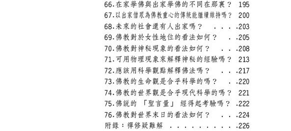 學佛群疑